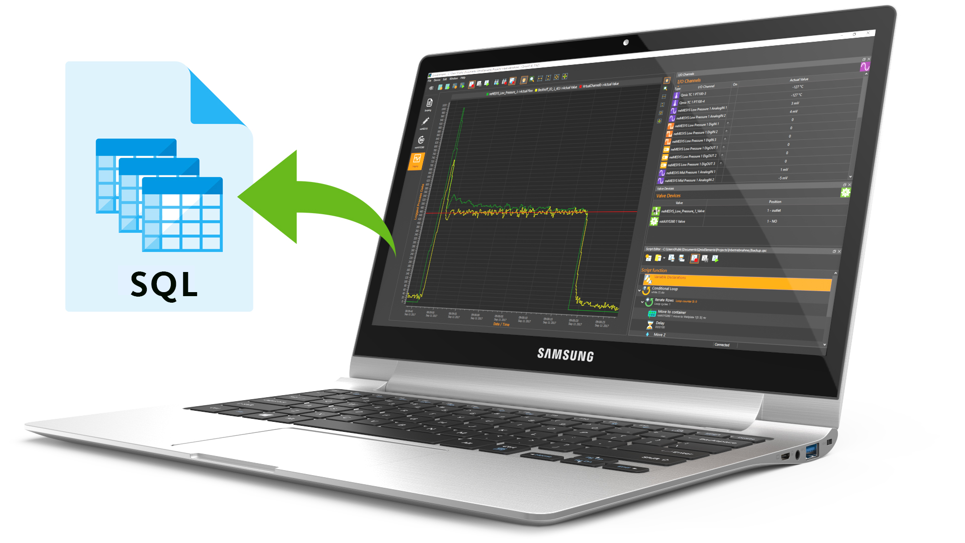 connecting CETONI Elements to LIMS