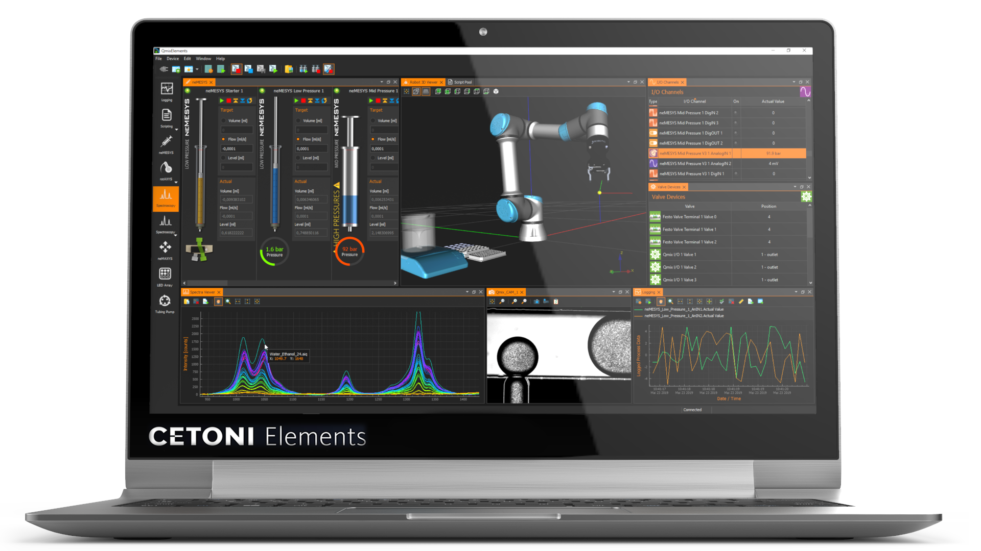 CETONI Elements Software GUI with Cobomation plugin, Nemesys plugin, spectrometer plugin, scripting plugin