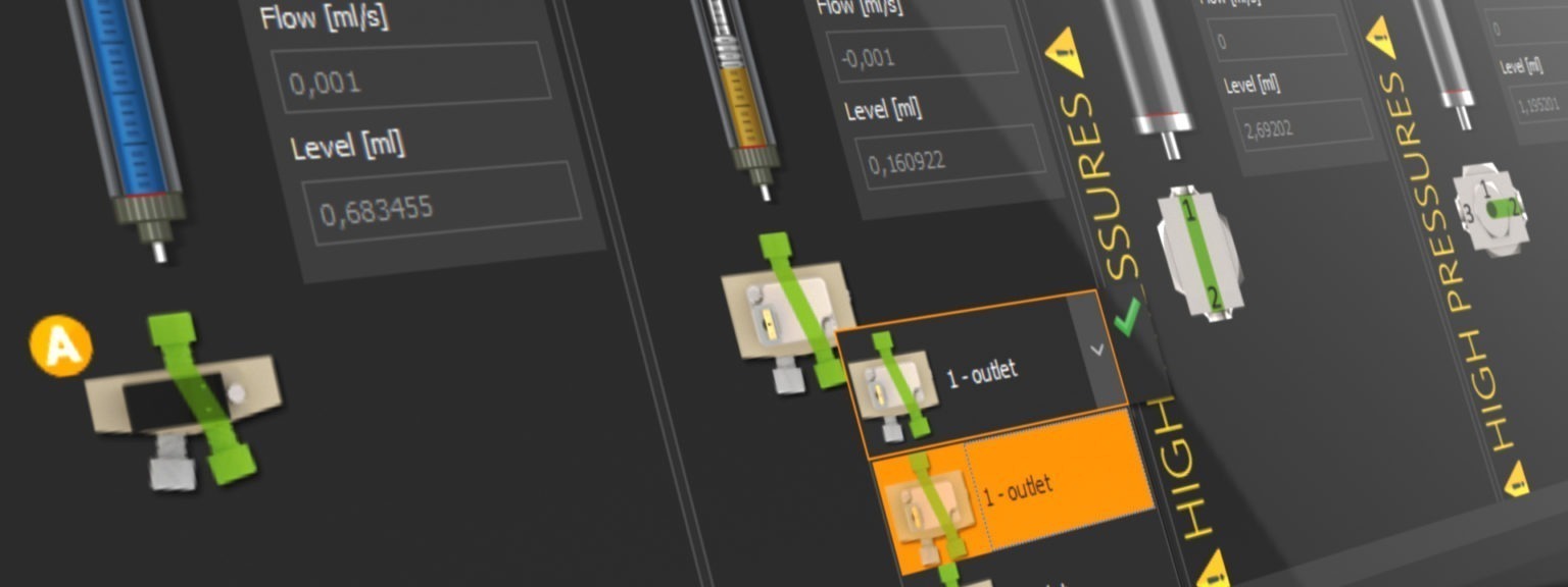 Valve plugin CETONI GmbH